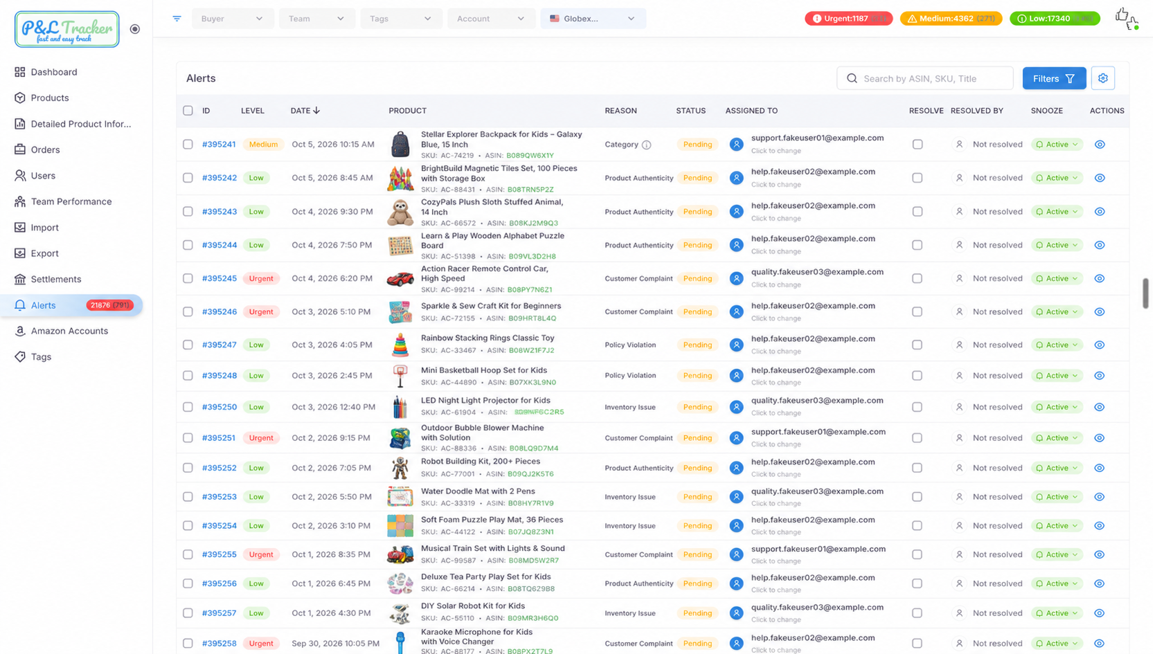 Alerts & Multi-Level Incident Management
