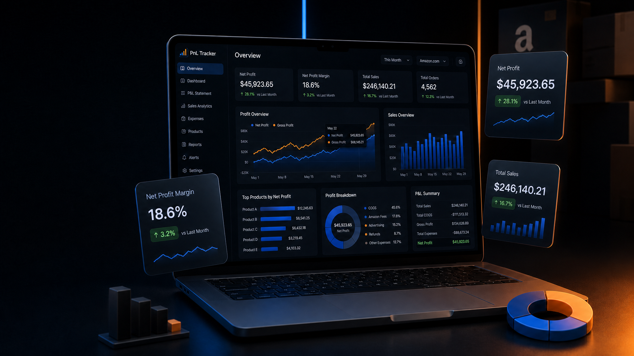 Amazon PnL Tracker – Multi-Account Profit Intelligence Platform for Amazon Sellers