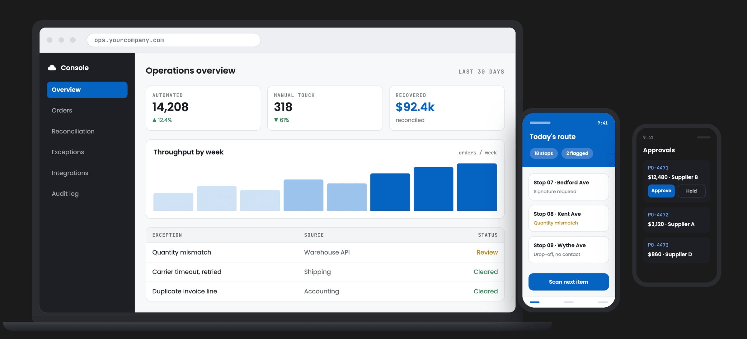 Operations console on the web with matching field and owner apps on mobile