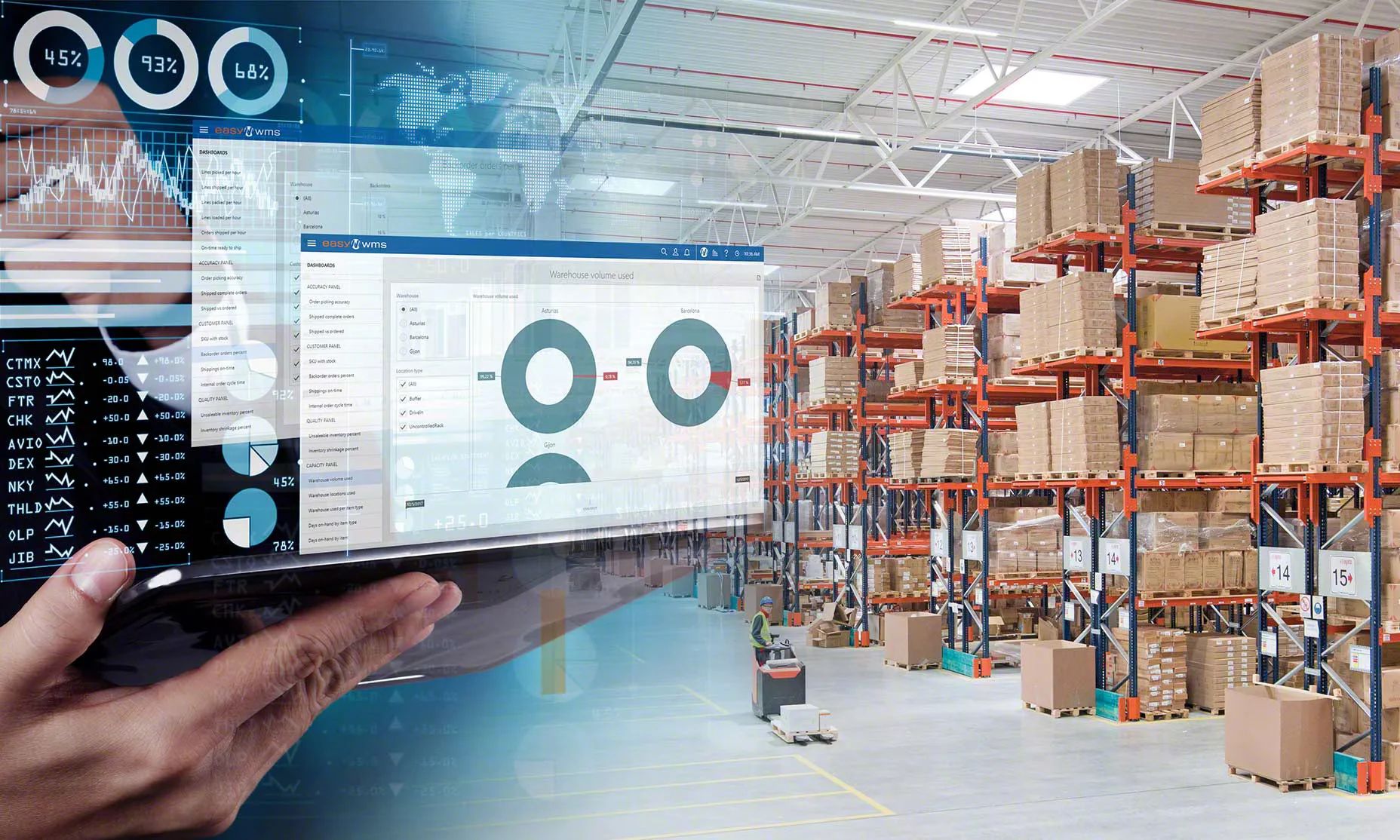 Warehouse operations dashboards on a tablet in front of racking