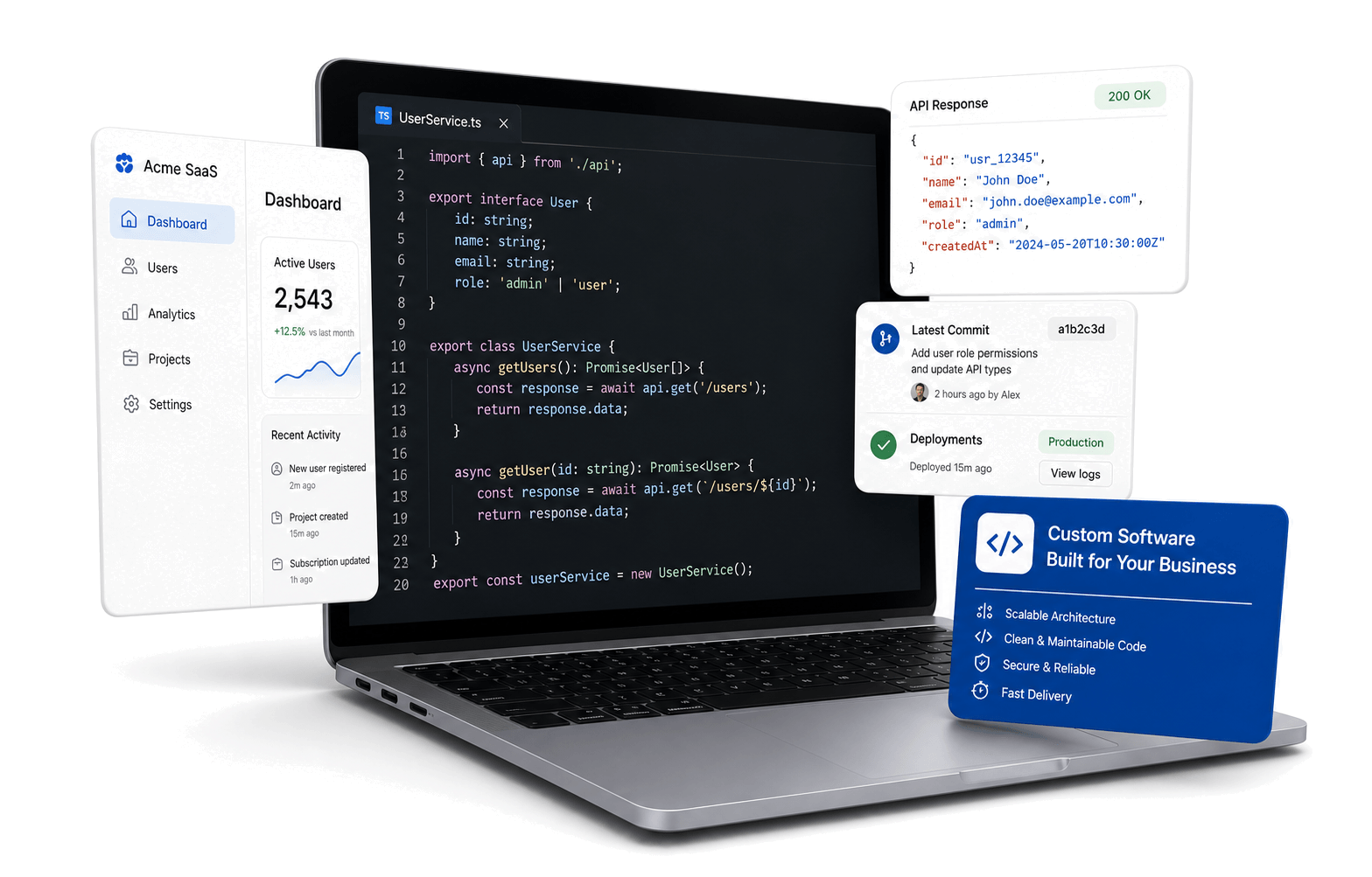Software Development