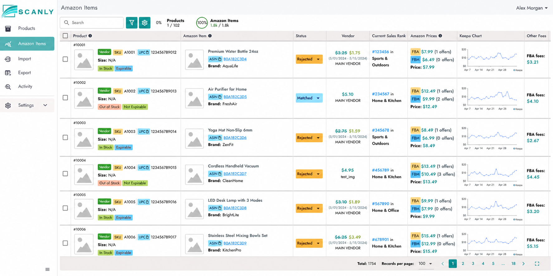 Amazon items matching with live Keepa sales rank
